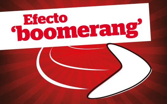 Efecto Boomerang